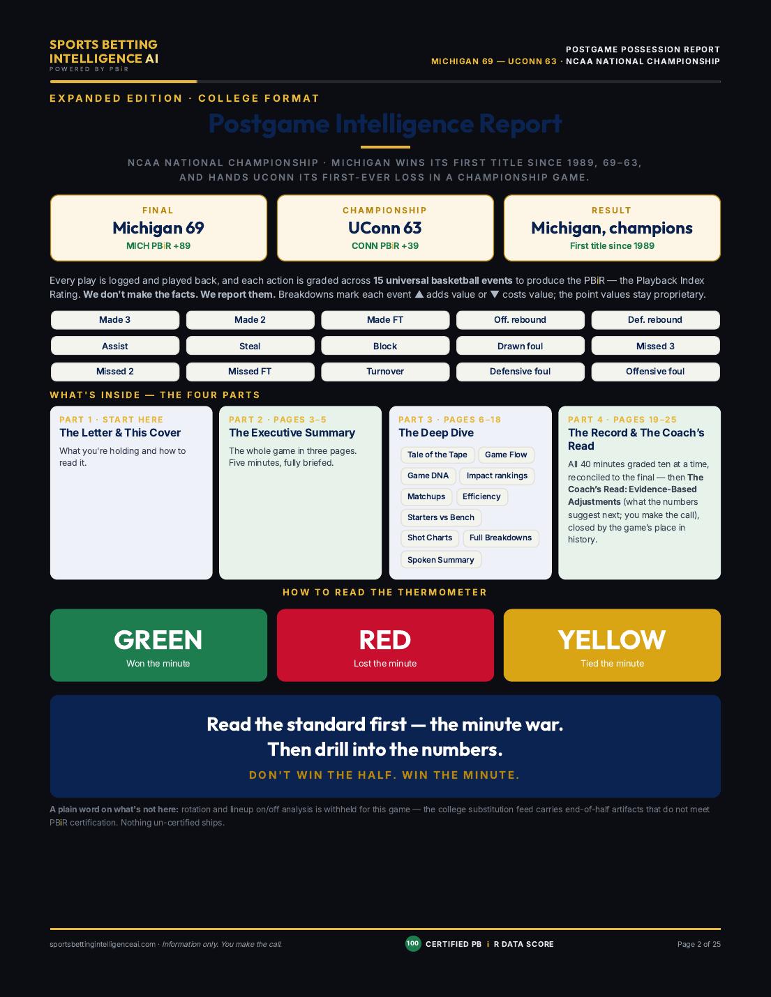 Sports Betting Intelligence Report — inside page